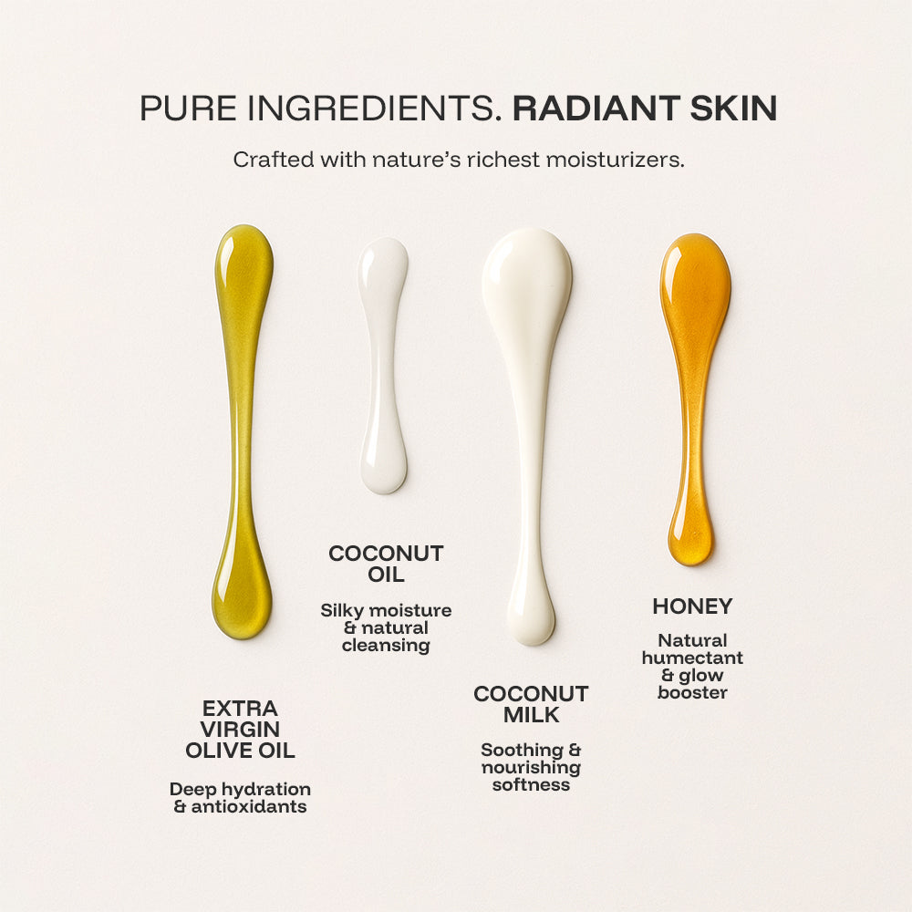 Coconut Milk & Honey - Unscented